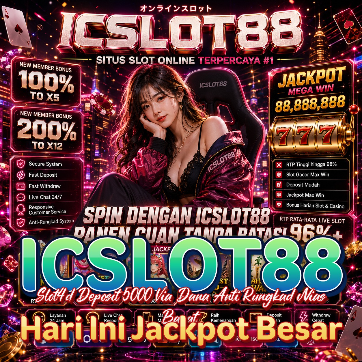 ICSLOT88