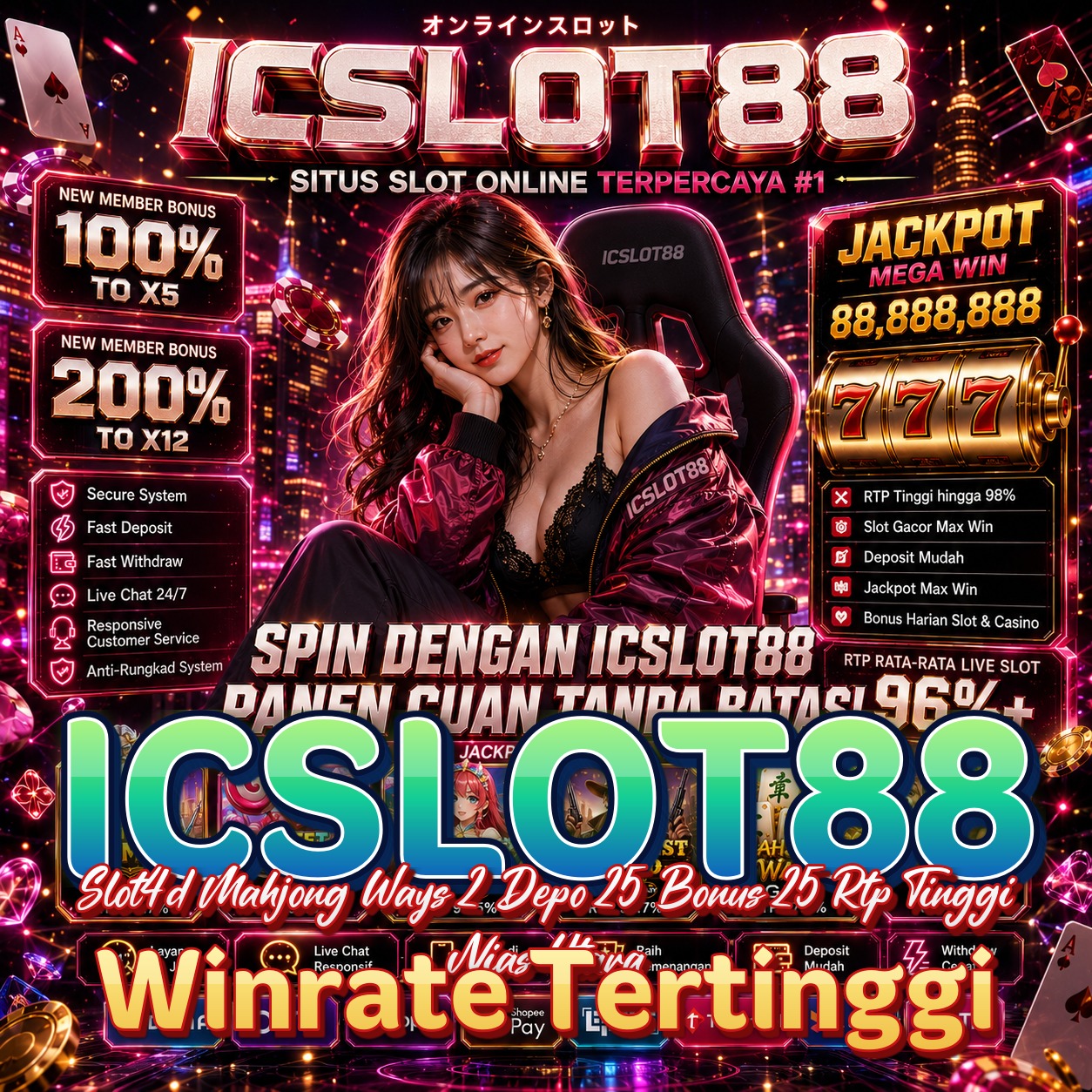 ICSLOT88